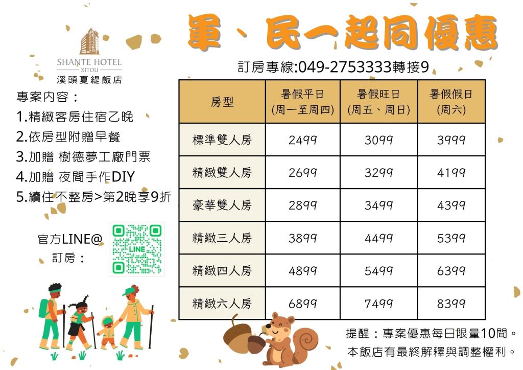 2025【7/1-8/31】軍、民一起同優惠